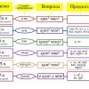 фото объявления
