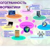 фото объявления