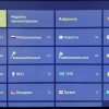 фото объявления
